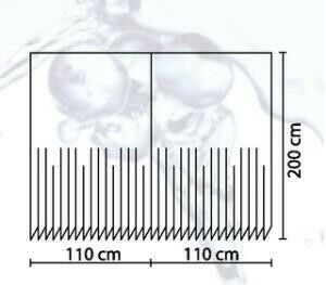 Banyo Perdesi 2x110x200 Çift Kanat Duş Perdesi Halka Hediyeli Duşakabin Perdesi 4961 Mavi